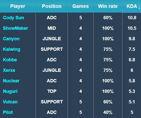 斯皮思如果 斯皮思如果